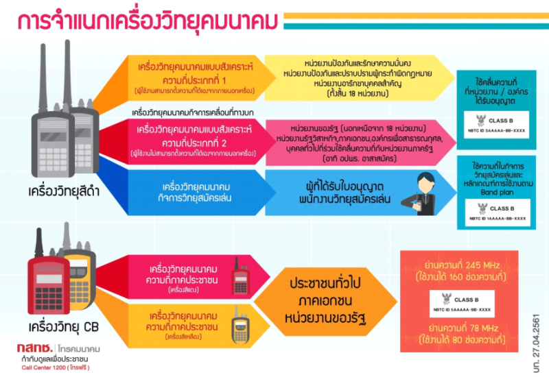 ไฟล์:Tentech-blog-01.png